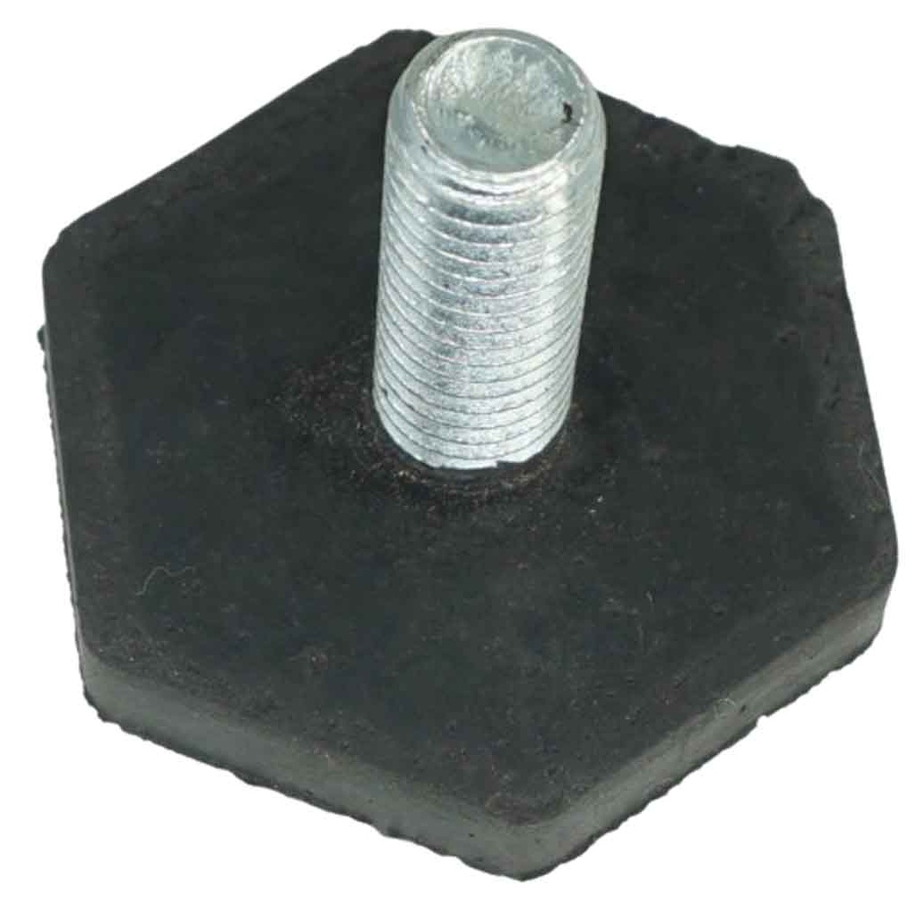 Limit Block