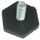 Limit Block